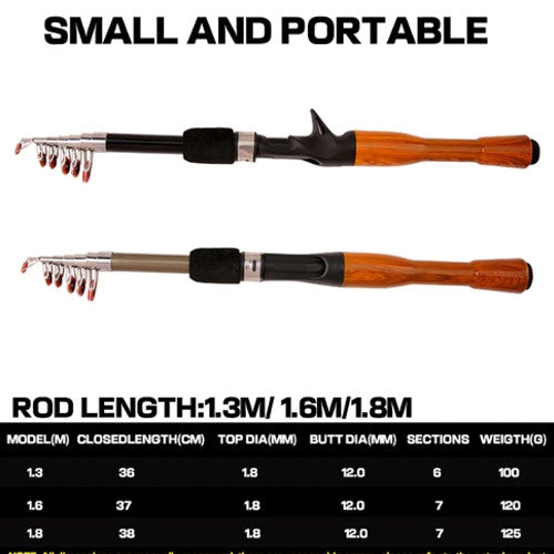 Telescoping Fishing Rod Multiple Sizes 1.3m 1.6m 1.8m – Fish Lure Tacklebox